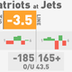 Illustration for article titled NFL Betting Lines, Visualized: Week 7
